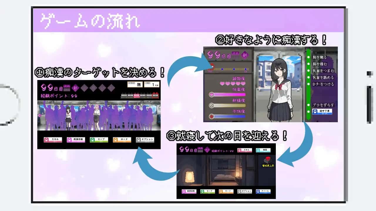 视觉数据3
